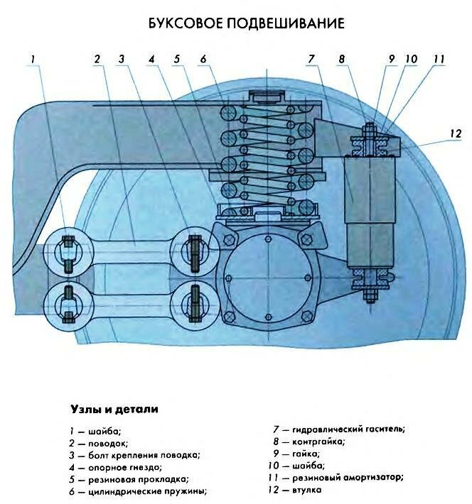 Букса
