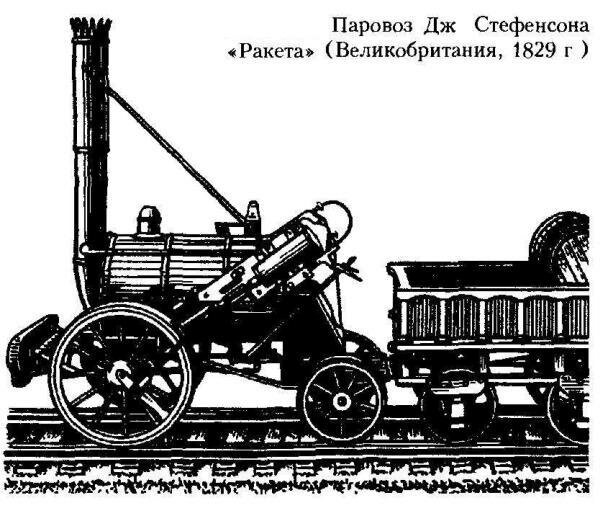 Паровоз Стефенсона